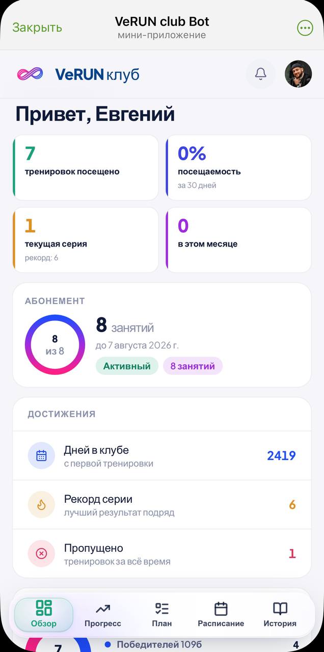 Личный кабинет: посещения, серия недель, абонемент и достижения