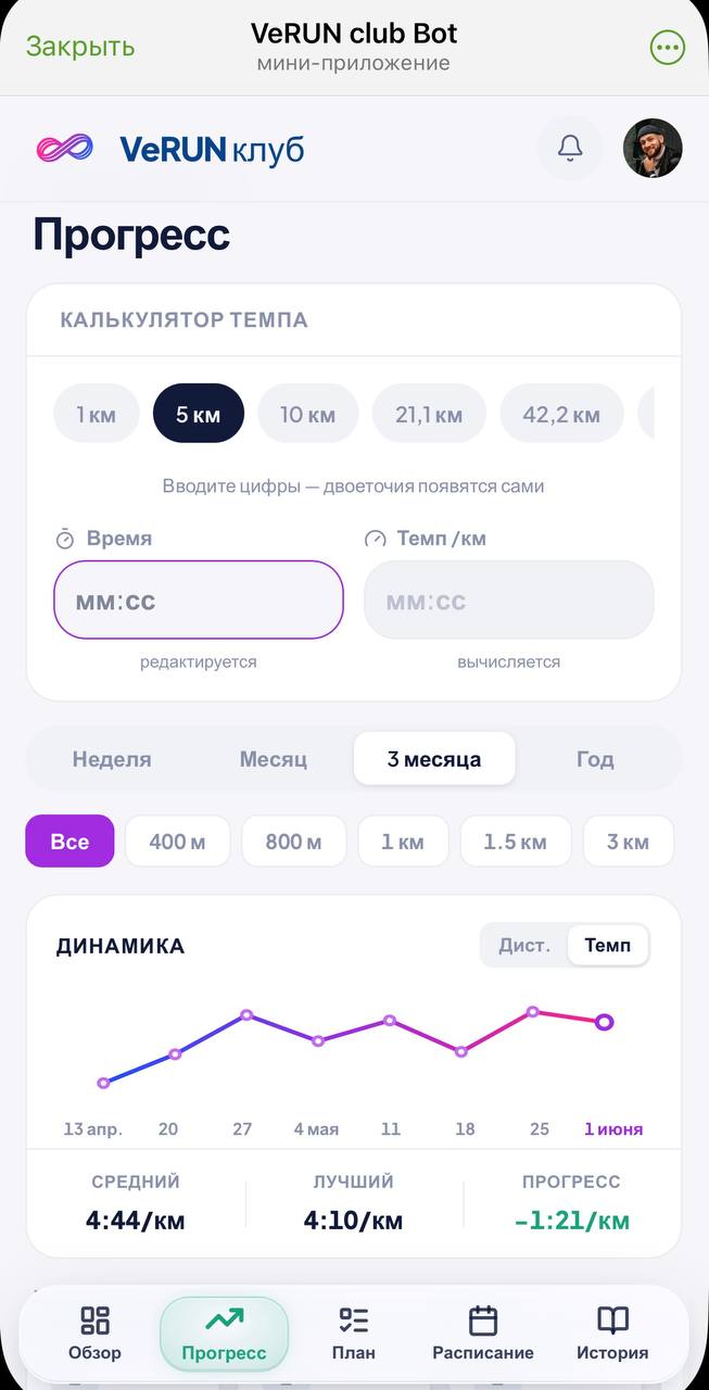 Прогресс: калькулятор темпа и динамика по дистанциям
